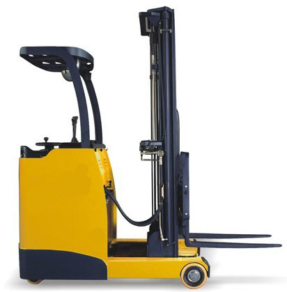 電動叉車和手動叉車的優(yōu)缺點是什么?液壓升降機的作用及分類